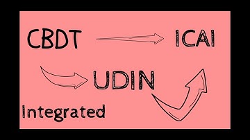 CBDT to verify UDIN from ICAI II How to prevent invalid submission of Audit Reports II