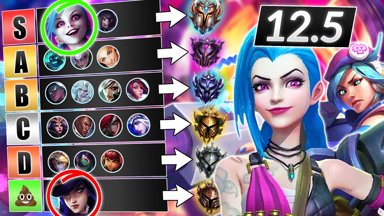 Meta Champions for All Roles: S+, S and A Tiers - 12.5 :: LoL Tier List  (Patch 12.5)