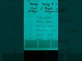 #Henery Mintzberg ke 10 School of thoughts #Strategic Management #M.Com 3rd semester @Naazkhan-b7l 
