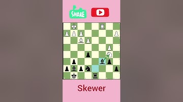 #chess #chesstactics #chessgame #chesspuzzle #chessmaster #chesscom #chessopenings #chesstricks