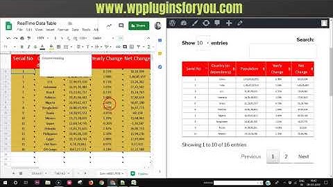 From Google Sheet to WordPress-Publish  a Real time Data Table
