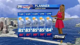 Sandra Shaw's video forecast