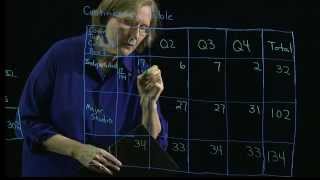 Lightboard