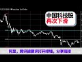 中国科技股再次下滑｜阿里，腾讯被要求打开绿墙，分享链接