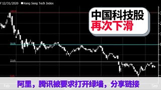 中国科技股再次下滑｜阿里，腾讯被要求打开绿墙，分享链接