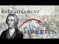 Enlightenment Ideas and Their Impact on the American Revolution