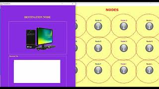 Maximum Likelihood Based Location, Orientation, Transmitted Power, and Antenna Beamwidth Estimator U Net Worth