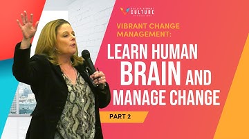 3 Strategies for a More Productive Team Planning Session | Part 2