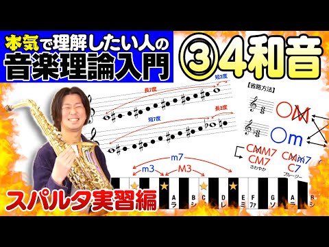 弾きながら身につく和声技法のエチュード ギュルデンシュタイン 弾きながら身につく 和声技法のエチュード