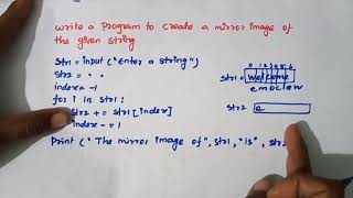 python program to create a mirror image of the given string