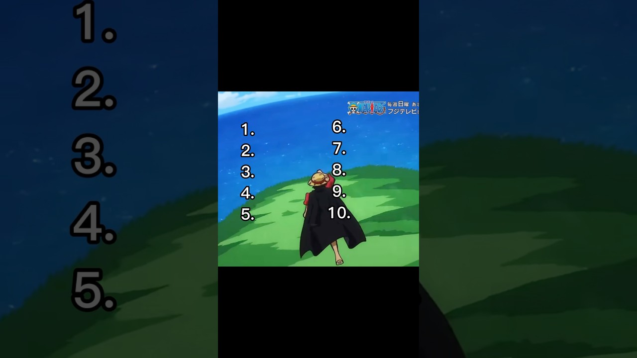 Top 10 erfolgreichste Anime Openings