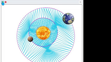 Exploring planetary orbits in Scratch