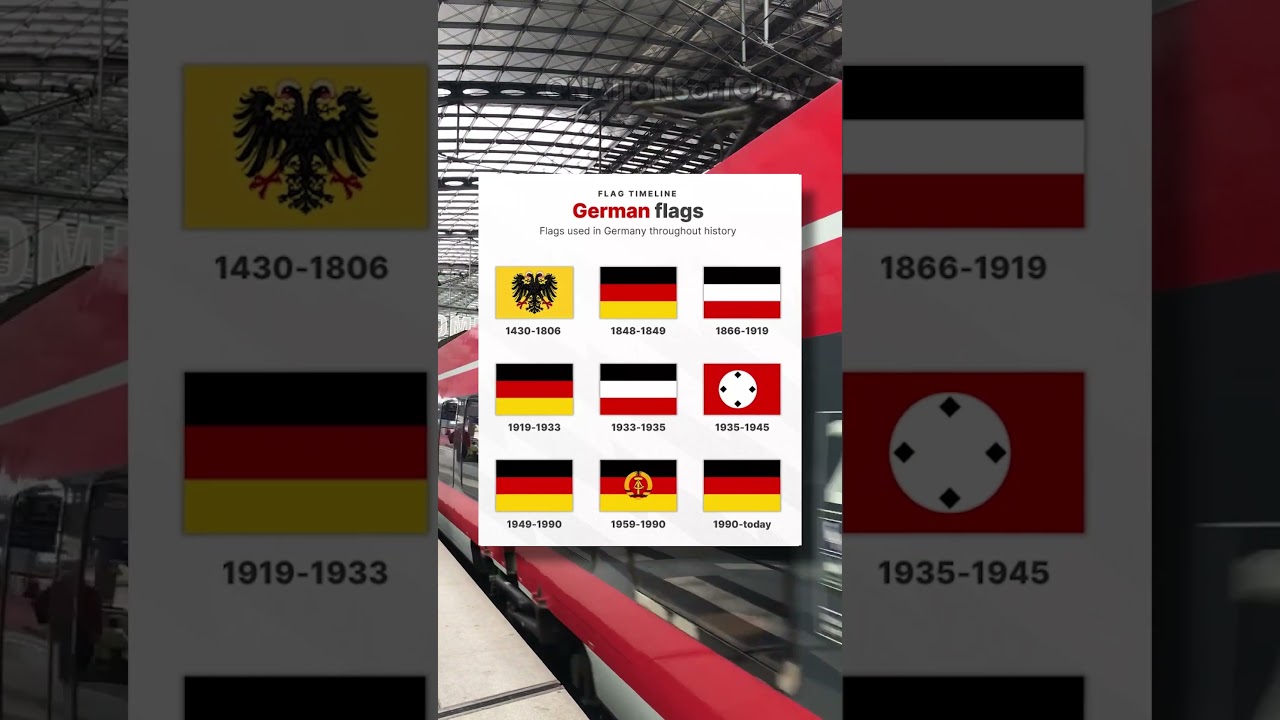 🇩🇪 German Flag Transformation 🇩🇪