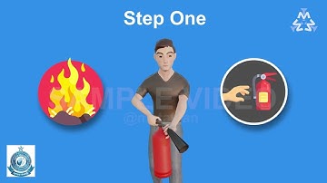 How To Use Fire Extinguisher | 3D Animation | Metavian