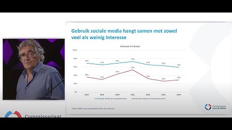 Digital News Report 2024 - Belangrijkste bevindingen door Jorien Scholtens en Edmund Lauf