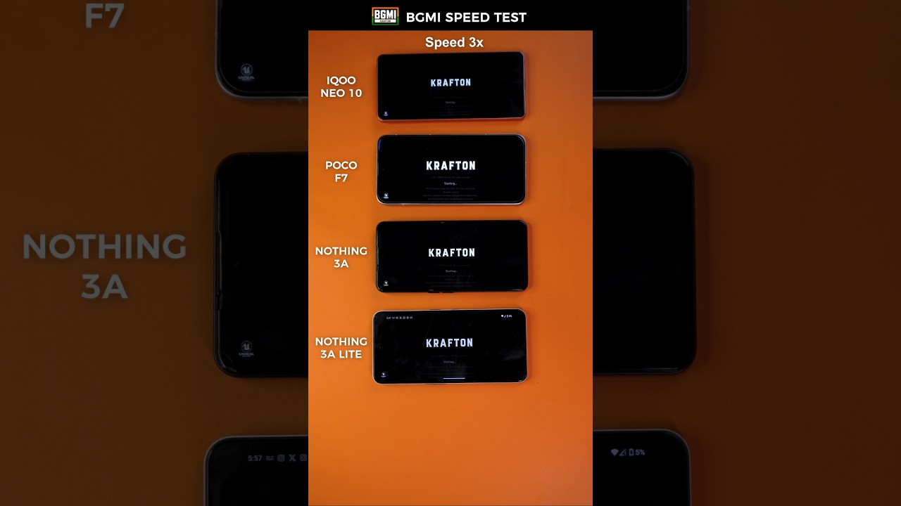 Тест скорости BGMI 😱 POCO F7 против iQOO Neo 10 против Nothing 3A против 3A Lite | Настоящая битв...