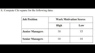 Q8 Chi Square | MAPC | MPC-006 Solved Assignment 2024-2025