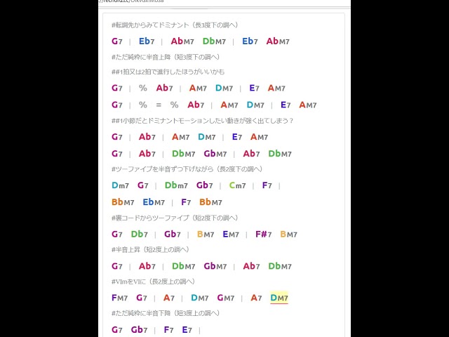 転調に向かうコード進行一覧 Chords Chordify