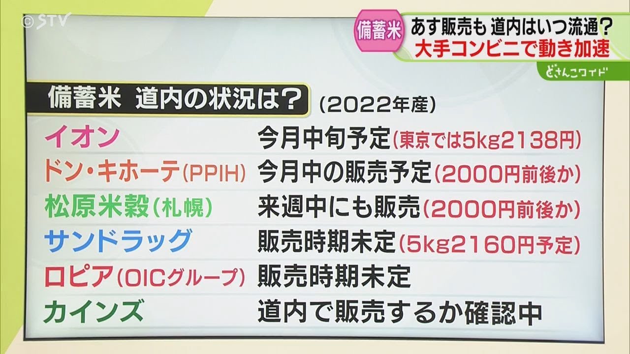 解説】備蓄米の入荷状況 コンビニは1～2キロで販売 セコマは随意契約