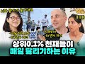 실제로 뇌가 커져요 아무리 바빠도 달리기는 꼭 해야하는 과학적인 이유 빠삭한수다 EP 33 정세희 타일러 니디 한글과자 실제로 뇌가 커져요 아무리 바빠도 달리기는 꼭 해야하는 과학적인 이유 빠삭한수다 EP 33 정세희 타일러 니디 한글과자