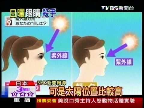 TVBS新聞 眼睛也要防曬 過量接觸紫外線易失明 20140526