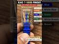 RJ45 Connector Kaise Lagaye? (Step by Step)