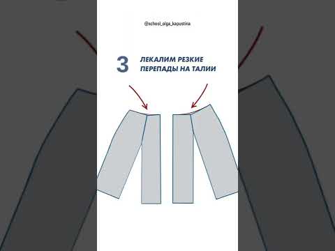 Как сделать лекало для клешеной юбки - YouTube