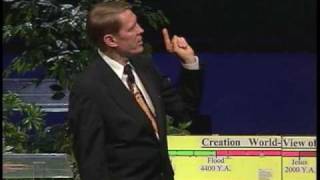 5) What is Macro-Evolution And Why it is NOT SCIENCE (DVD1, 21:46-23:11)
