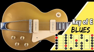 Gary Moore Style Backing Track  in E Minor