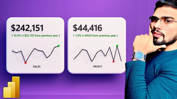 How to Create a KPI Card Visual in Power BI | Modern & Eye-Catching KPI Design