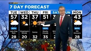 Chicago First Alert Weather: Some rain Profile