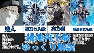 ゆっくり解説】NARUTOの最初の敵キャラ 桃地再不斬【NARUTO】 - YouTube