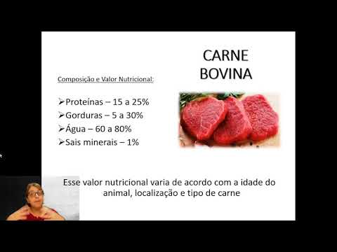 Vídeo: Como Cozinhar Carne Bovina Dietética