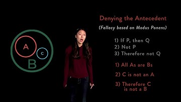 17. Affirming the Consequent and Denying the Antecedent | Syllogistic Logic: Logic Made Accessible