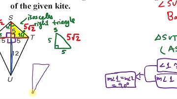 Diagonals of Kite