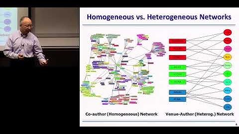 Jiawei Han | Mining Heterogeneous Information Networks