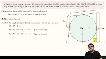 Find Radius of Circle Inscribed In The Quadrilateral | Important Geometry Skills Explained