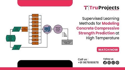 Supervised Learning Methods for Modeling Concrete Compressive Strength Prediction at High Temperatur