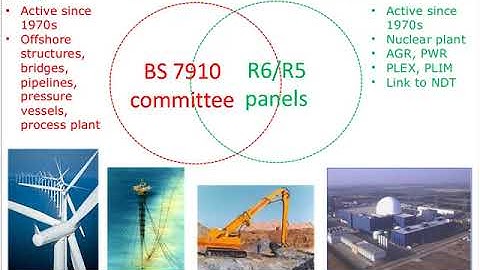 BS7910 – Where Next?