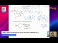 Regioselectivity and Reaction Mechanisms