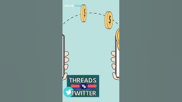 Threads vs Twitter : What is the difference?