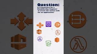 Must a Cloud Engineer Develop Application Source Code
