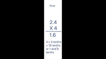 Multiply Decimals using Partial Products 5.NBT.7 and 2  Go Math 4.3