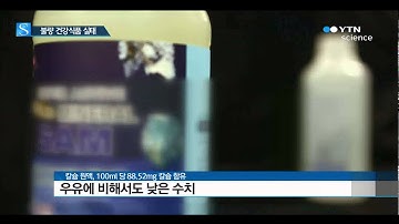 건강해치는 불량 건강식품 / YTN 사이언스