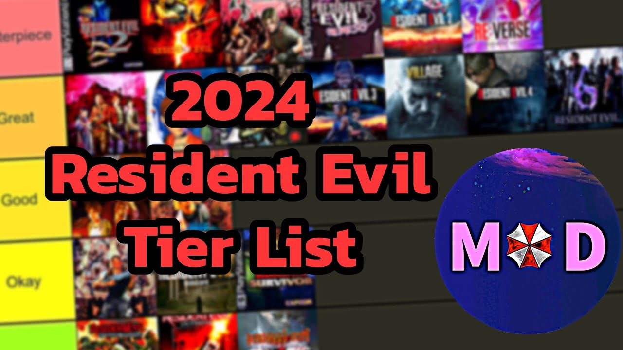 My Resident Evil Tier List | 2024 - YouTube