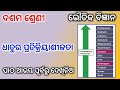 class10 physical science reactivity of metal /10th class bhautika bigyana dhatura pratikriya silata