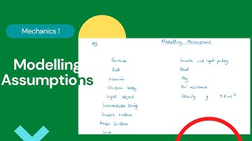 Modelleringsveronderstellingen (Edexcel IAL M1 1.2)