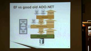 Entity Framework, a deeper look (1-5)