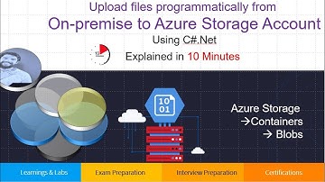 Upload files programmatically from On-premises to Azure Storage Account Using C#.Net