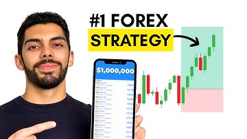 This Strategy Will Make You A Profitable Trader in 2025 | Forex Trading